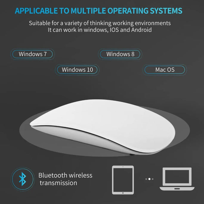 Silent Rechargeable Wireless Mouse